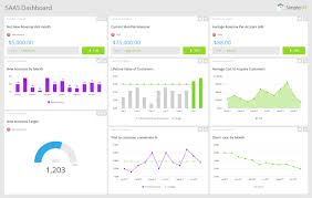 Available as software with a service (swas). Download 18 24 Business Development Manager Kpi Template Png Jpg