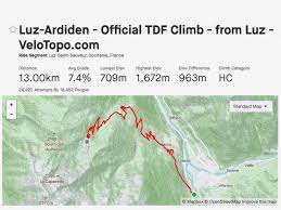 Join strava to track your activities, analyze your performance, and follow friends. Rjgbtx4uulzibm