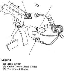Toyota sienna turn signal flasher location. Chevrolet Suburban Questions Where Is The Turn Signal Relay On A 1995 Checy Suburban Cargurus
