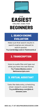 7 Easiest Work From Home Jobs For Beginners 2020 Self Made Success Easy Online Jobs Data Entry Jobs Work From Home Jobs