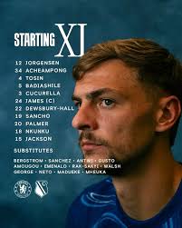 Here's how we lineup 🆚️ #MontserradoUnitedFC #MontserradoUnited_ThunderFC