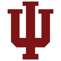 College Commitments Test