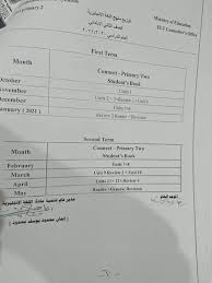 توزيع منهج اللغة الانجليزية 2020 للصفوف الابتدائية الترم الاول