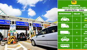 Kadar tol | mahu rendahkan kadar semua 35 konsesi tol dapatkan berita terkini, tepat dan sahih. Konsesi Tamat Jajaran Kl Seremban Dan Salak Expressway Tol Kini Lebih Murah