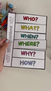 Flipbook Para Explicar La Wh Questions | TikTok