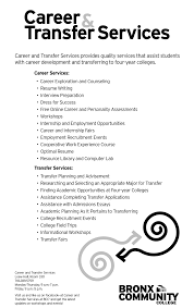 / primary source brainstorming planning drafting editing first hand. Http Www Bcc Cuny Edu Wp Content Uploads 2018 08 Communicator May11 Pdf