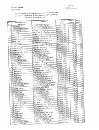 Ce inseamna mostenirea * tipuri de mosteniri: 110 Voluntari Pentru SituaÅ£ii De UrgenÅ£Äƒ ScutiÅ£i De La Plata Impozitului Pe ClÄƒdiri Vezi Lista Botosaninews Ro
