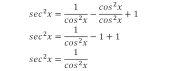 Integrate Sec 2x Method 2