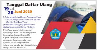 Itulah pensyaratan yang harus dilenkapi oleh calon mahasiswa baru. 16 Ppdb Sman Cmbbs 2021 2021