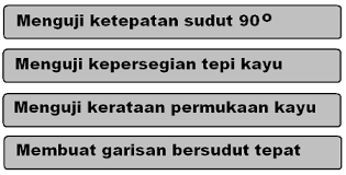 11 penggunaan sesiku l i. Kemahiran Hidup Bersepadu Kegunaan Alatan Tangan Rbt