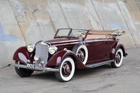 Pin On Classic Cars