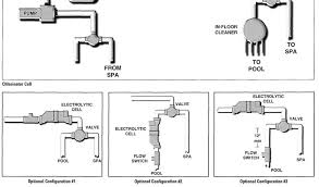 The motor has to be wired for the specific voltage based on the breaker that is supplying power to the motor. Diagram Hydro Pro Pool Pump Wiring Diagram Full Version Hd Quality Wiring Diagram Diagramofchart Radiotelegrafia It