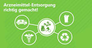Home Arzneimittel Entsorgung Richtig Gemacht
