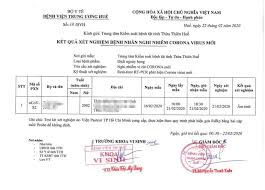 Số ca mắc mới tại italy thấp nhất kể từ tháng 9/2020 18 phút trước Ná»¯ Sinh Tá»­ Vong Táº¡i Huáº¿ Am Tinh Vá»›i Covid 19 Bá»™ Y Táº¿ Trang Tin Vá» Dá»‹ch Bá»‡nh Viem Ä'Æ°á»ng Ho Háº¥p Cáº¥p Covid 19