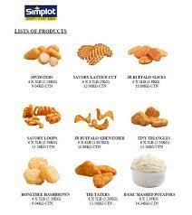 Home home & living grocery shopping here's the thing about peas. Frozen Food List Finlux Sdn Bhd