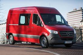 Image result for Jupiter Red 2016 Sprinter
