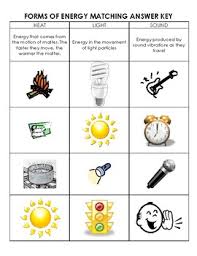 Learn about our commitment to greenhouse gas reduction and environmental impact. Forms Of Energy Matching Sort Cut Paste Definitions And Examples Application