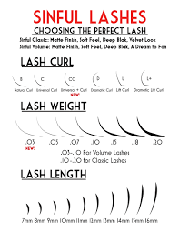 57 unfolded eyelash chart