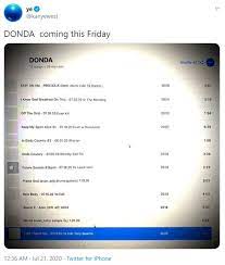 The album had audio snippets from kanye's late mother, donda west along with many features from artist tavis scott, lil baby, don toliver, vory and playboi carti. Kanye West Says He Has Been Trying To Divorce Kim Newsopener