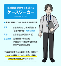 ジチタイワークス