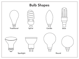 Light Bulb Shapes Types Sizes Auto Electrical Wiring Diagram