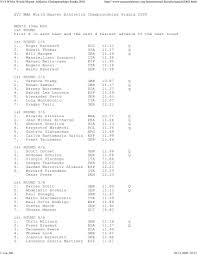 Bibliotecas a la calle radicó el día 23 de noviembre, la carta abierta al presidente de la república y al ministro de hacienda, en el despacho presidencial, adjuntando la suscripción en change. Xvi Wma World Master Athletics Championships Stadia 2005 Manualzz