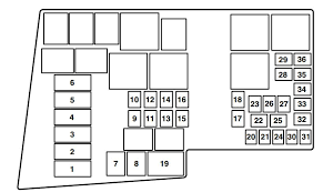 Fuse box in the engine compartment. Af 1444 Mazdarx8fuseboxdiagram Diagram Further Mazda 6 Fuse Box Schematic Wiring