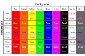 You can use our html color picker to create custom color codes online. How To Contrast Background And Foreground Colors In Web Design