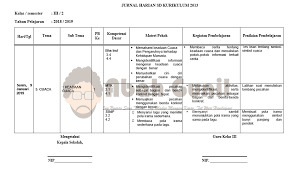File lengkap jurnal harian k13 kelas iii semester 2 dapat bapak/ibu unduh secara gratis filenya di. Jurnal Pembelajaran Harian K13 Semester 2 Kelas 3 Revisi 2018 Abah Gunil