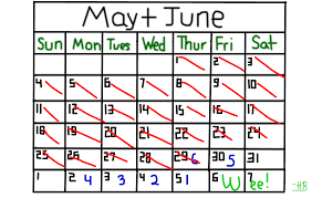 How many days until 25th may. 5 More Days Until Summer Drawings Sketchport