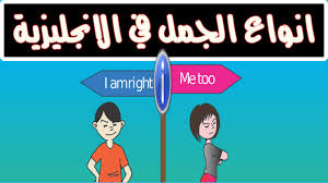 انواع الجمل في اللغة الانجليزية تكوين و بناء الجمل الانجليزية تعلم اللغة الانجليزية من الصفر Youtube