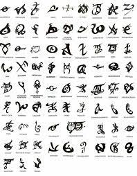 Aunque redactar un trabajo siempre es la parte más difícil, hay que crear una página de presentación que esté a la altura del contenido. Pin De Fabiana Guanchez Em Runas Tatuagem De Instrumentos Mortais Runas Instrumentos Mortais Runas