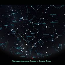 How To Find The Sagittarius Constellation