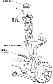 Moog parts are some of the best suspension parts you can buy for your dodge neon. Ns 7734 2002 Dodge Stratus Rear Suspension Diagram Schematic Wiring