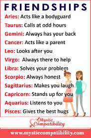 Friendship Compatibility Aquarius Relationship Scorpio And Capricorn Friendship Virgo Friendship