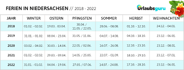 Wann machen die winterferien? | wann machen die winterferien? Ferien Niedersachsen Schulferien Und Feiertage Urlaubsguru De