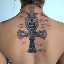 The egyptian ankh tattoo is all about rebirth and life. 115 Powerful And Sacred Ankh Tattoos