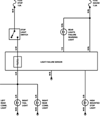 Fuse panel diagram honda accord 93 free 1993 honda accord. Solved Third Brake Light Wiring Diagram Fixya