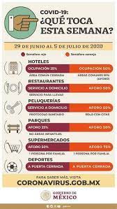 Que Significa El Semaforo Naranja Y La Nueva Normalidad El Heraldo De Chiapas Noticias Locales Policiacas Sobre Mexico Chiapas Y El Mundo