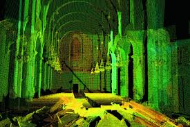Lidar Scan