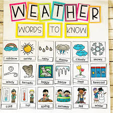 Weather Activities For Kids Teaching Special Thinkers Weather Activities Preschool Weather Activities For Kids Preschool Weather