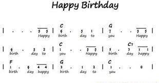 Happybirthday Kidssong Indonesian Pianika Not Musik Lirik Lagu