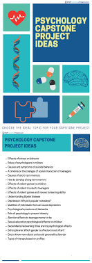 Psychology Capstone Project Ideas That You Can Use To Get The Inspiration You Need Check Them Out Here Capstone Project Ideas Psychology Psychology Research