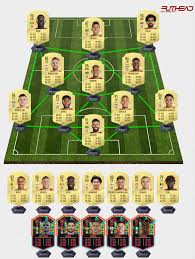 Team of the week von fifa 21. Fifa 21 Rating Predictions Liverpool Futhead News