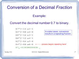 Jun 01, 2021 · a) convert the integral part of decimal to binary equivalent divide the decimal number by 2 and store remainders in array. Ece 301 Digital Electronics Number Systems And Conversion Binary Arithmetic And Representation Of Negative Numbers Lecture 10 The Slides Included Ppt Download
