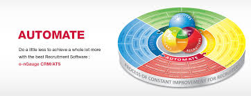 It just so happens that they have their own version of the ngauge. Recruitment Software Customer Relationship Management Software Applicant Tracking Software Online Recruitment Software