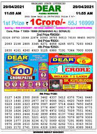 Lottery sambad today result 8 pm: Lottery Result Perfect Naukri
