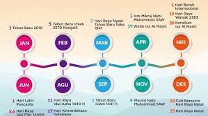 Gambar cuti hari pekerja 2020. Resmi Inilah Jadwal Libur Nasional Dan Cuti Bersama Tahun 2019