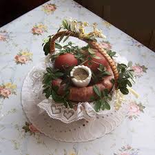 Patrick's day party, including traditionally, irish bacon, a lean, smoked pork loin similar to canadian bacon, was the most ubiquitous meat on the table in ireland, namely. Authentic Polish Easter Recipes And Easter Basket Origins Delishably
