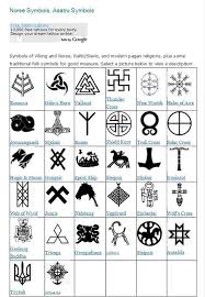 Norse Symbols Gallery Norse Symbols Gallery Norse Symbols Vikingssymbo Gallery Norse Symbols Viking Norse Symbols Viking Symbols Viking Runes